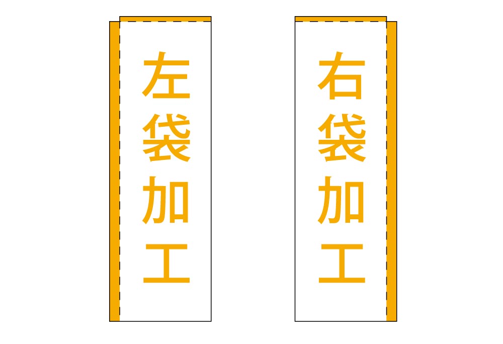 ビッグのぼり 棒袋加工