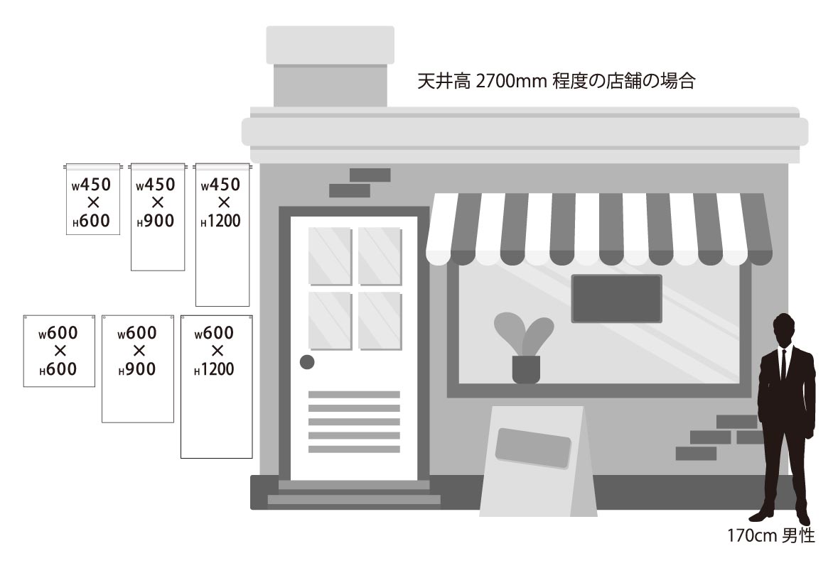 両面フラッグ サイズ