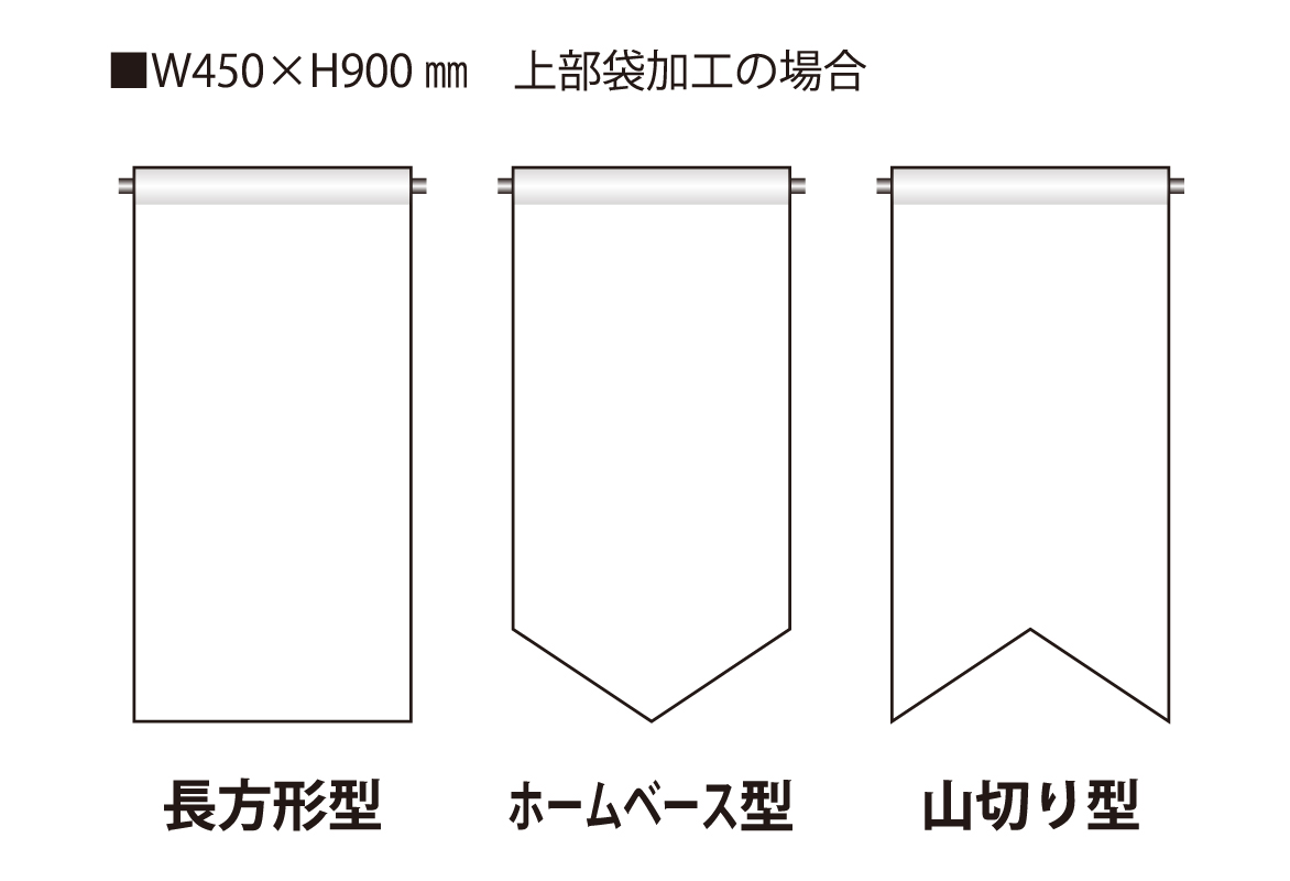 両面フラッグ 形状