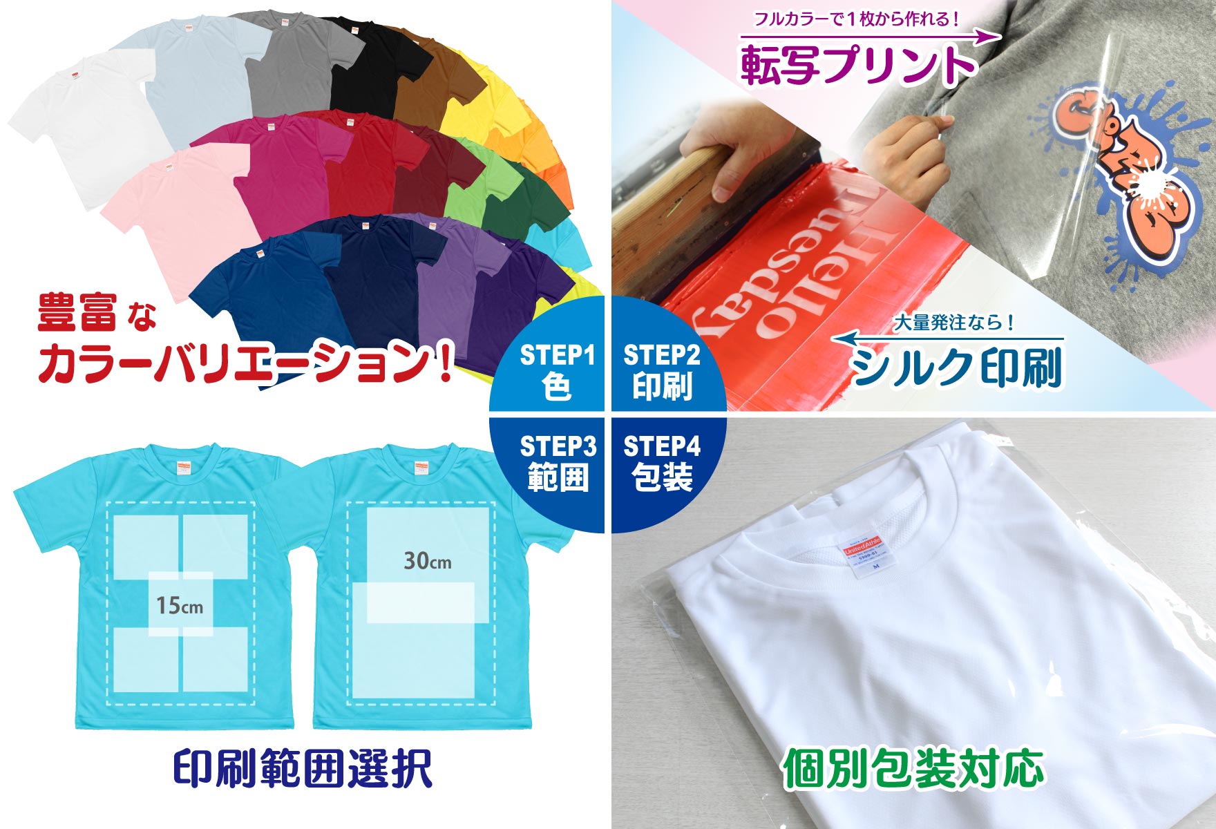 ドライTシャツ 4ステップ注文