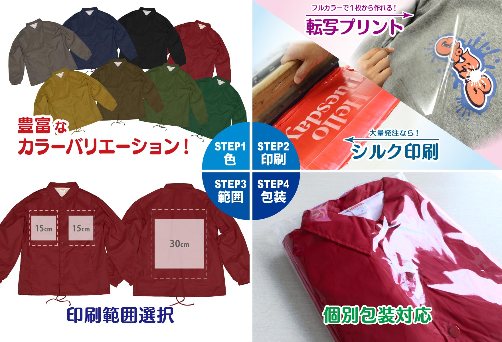 コーチジャケット 4ステップ注文