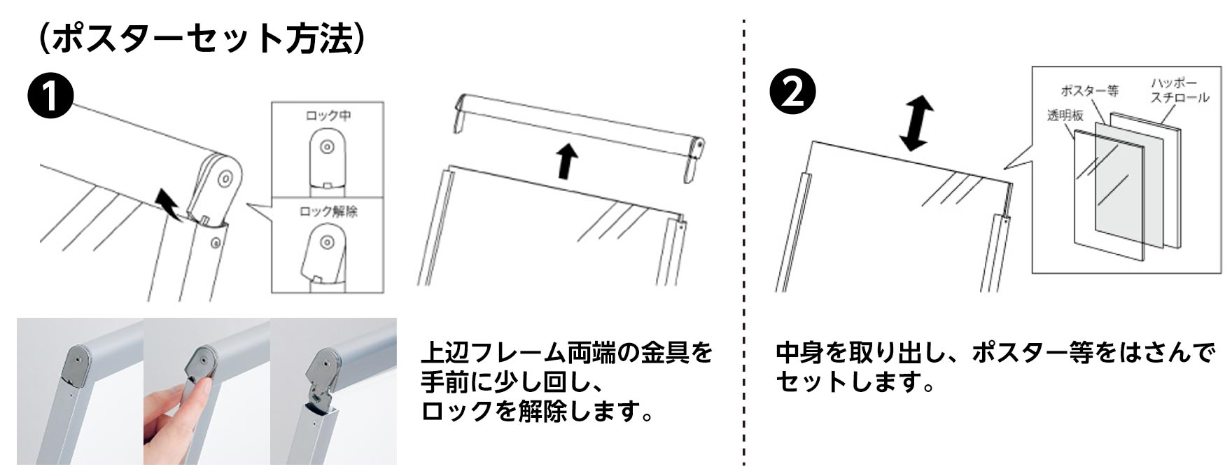 A型ポスタースタンド セット方法