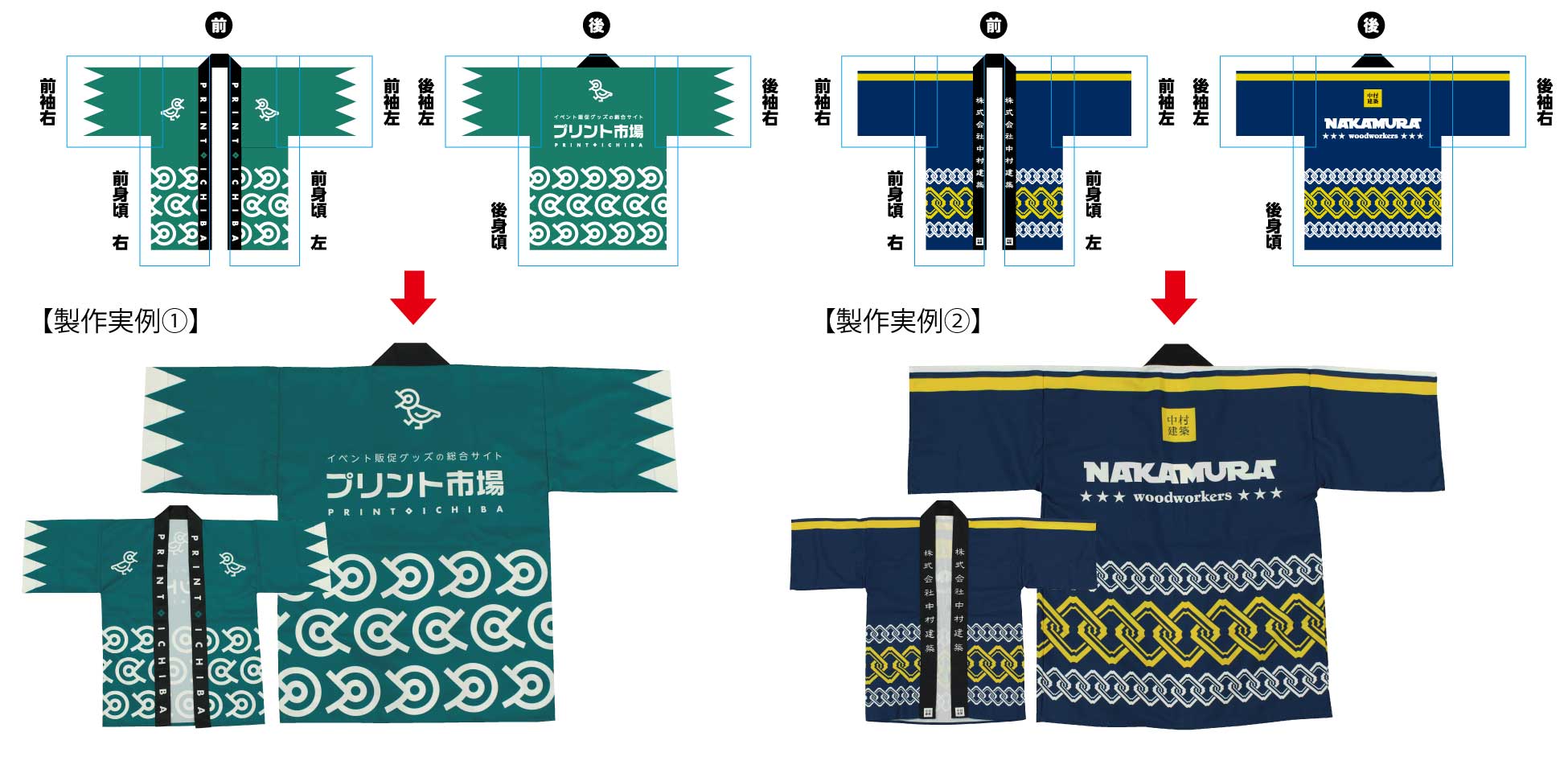 オリジナル法被 データ作成例