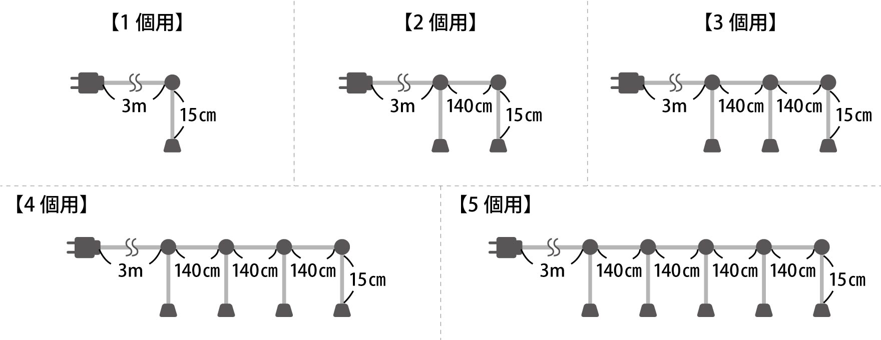 提灯用ソケット 商品タイプ