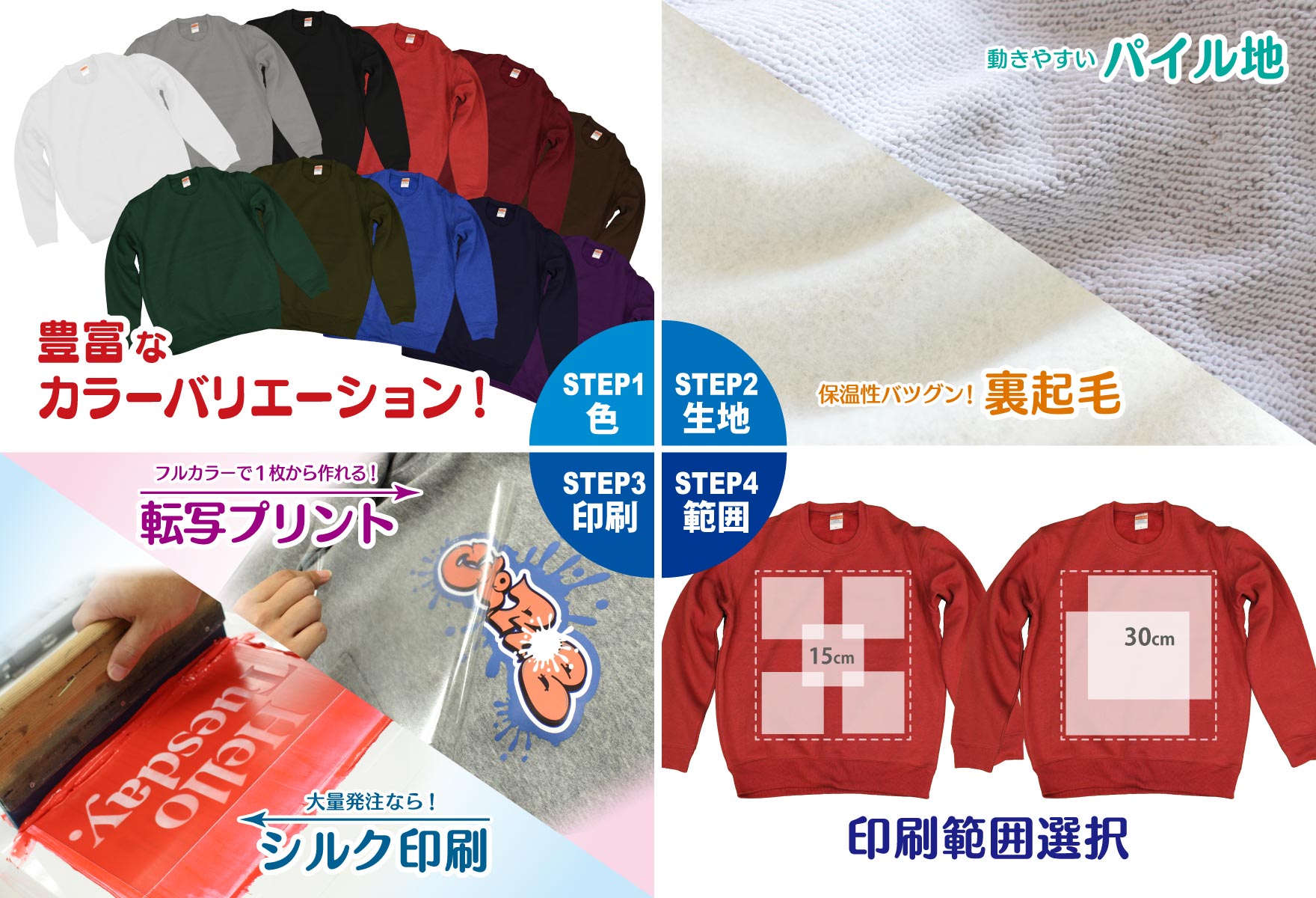 トレーナー 4ステップ注文