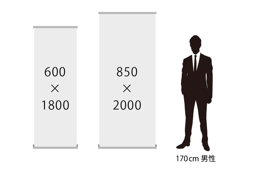 飛沫感染防止ロールアップバナースタンド サイズ