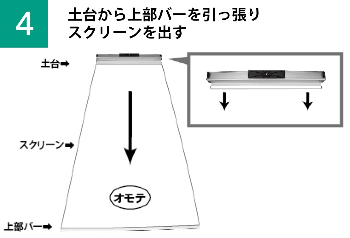 飛沫感染防止ロールアップバナースタンド 組立手順4