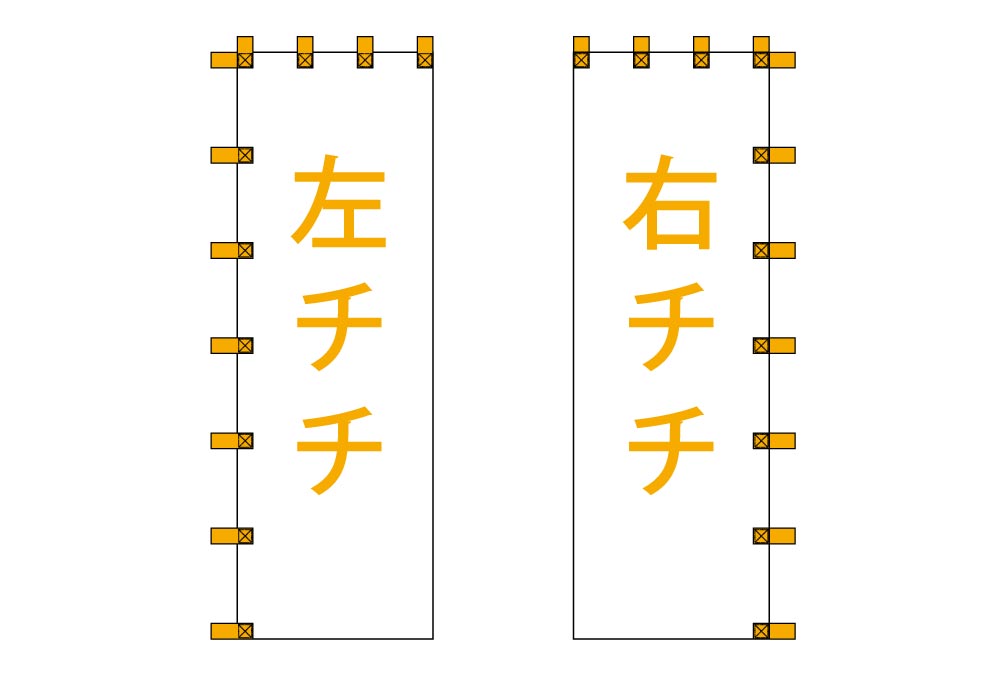ビッグのぼり チチ加工