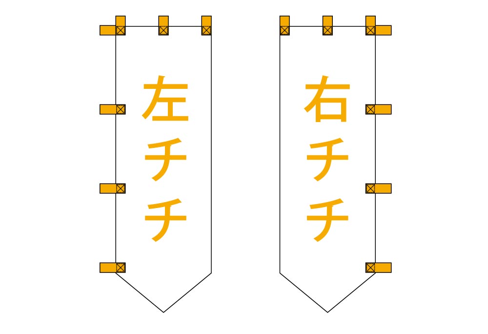 のぼり旗（ホームベース型） チチ加工