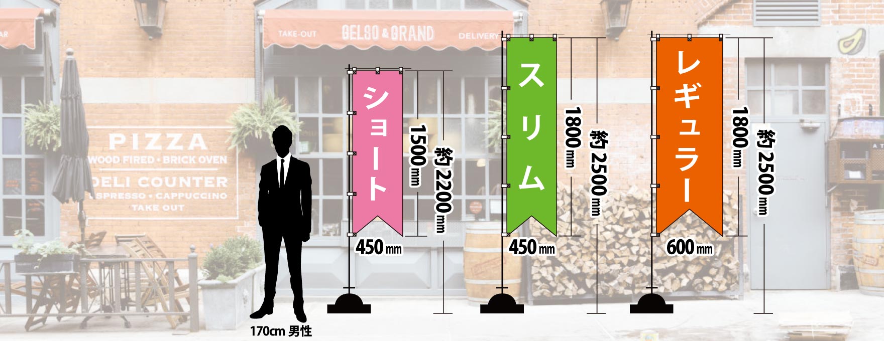 のぼり旗（山切り型） サイズ