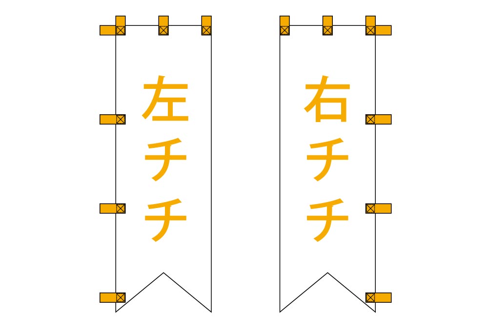 のぼり旗（山切り型） チチ加工