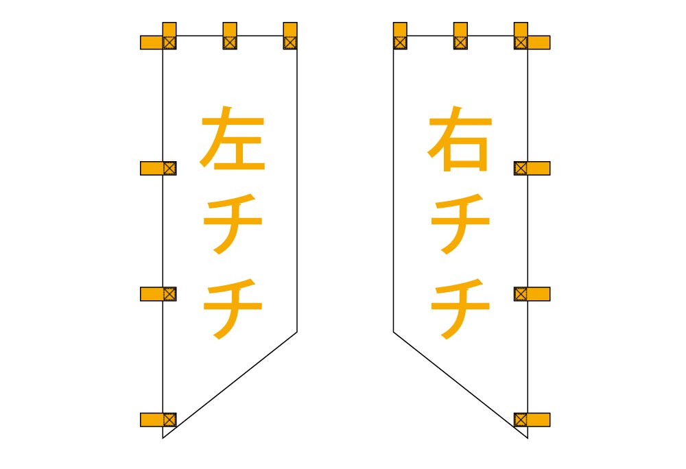 のぼり旗（斜めカット型） チチ加工