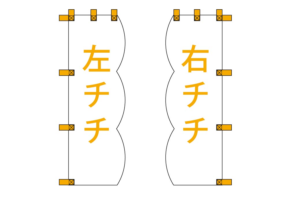 のぼり旗（もくもく型） チチ加工