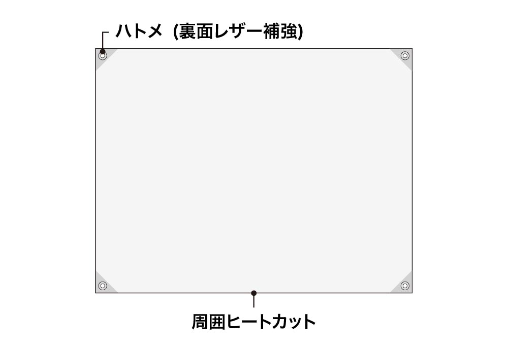 横断幕仕様 周囲ヒートカット+ハトメ加工