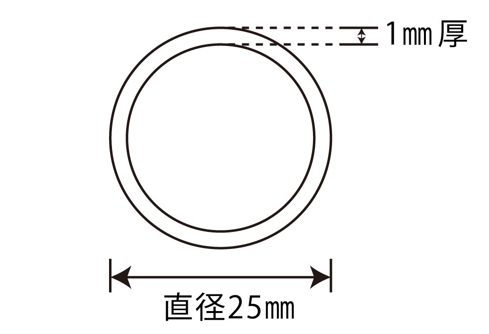 25φアルミパイプ サイズ