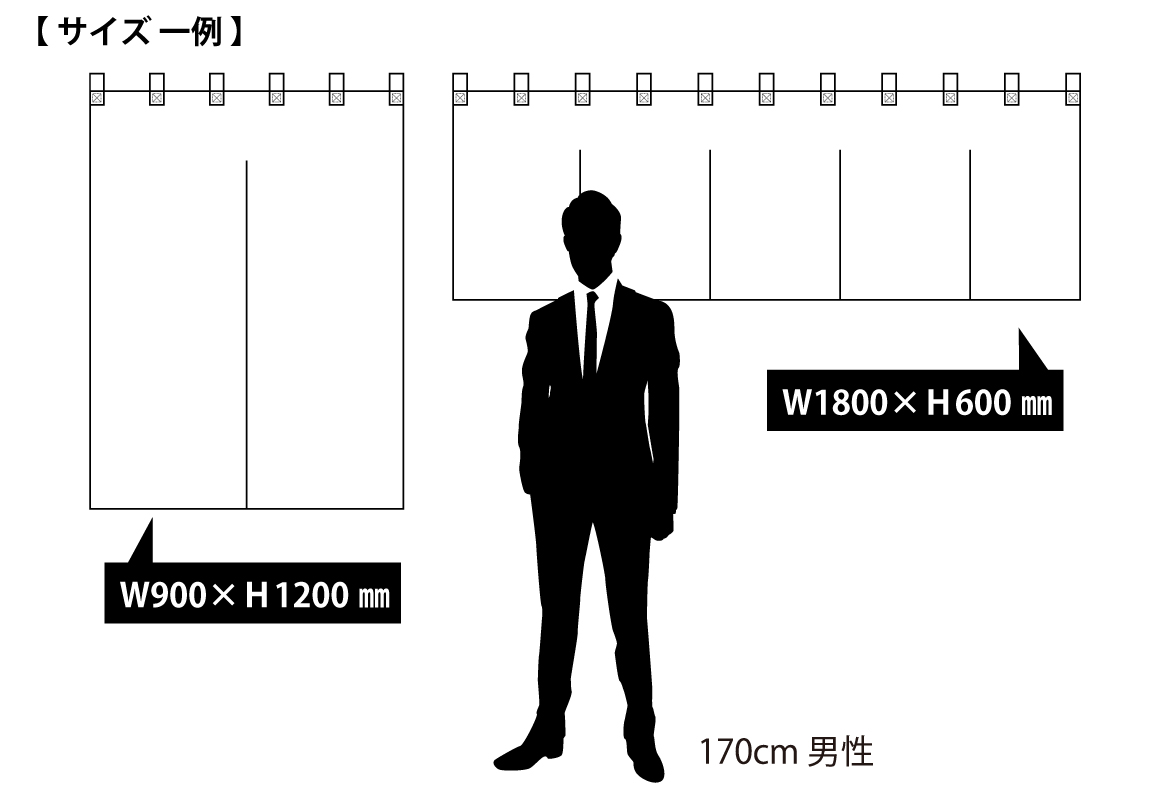 暖簾（のれん） サイズ一例