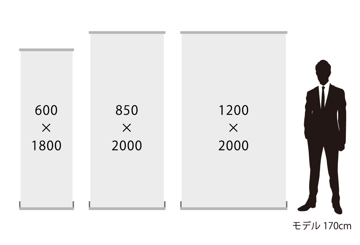 エコロールバナースタンド サイズ