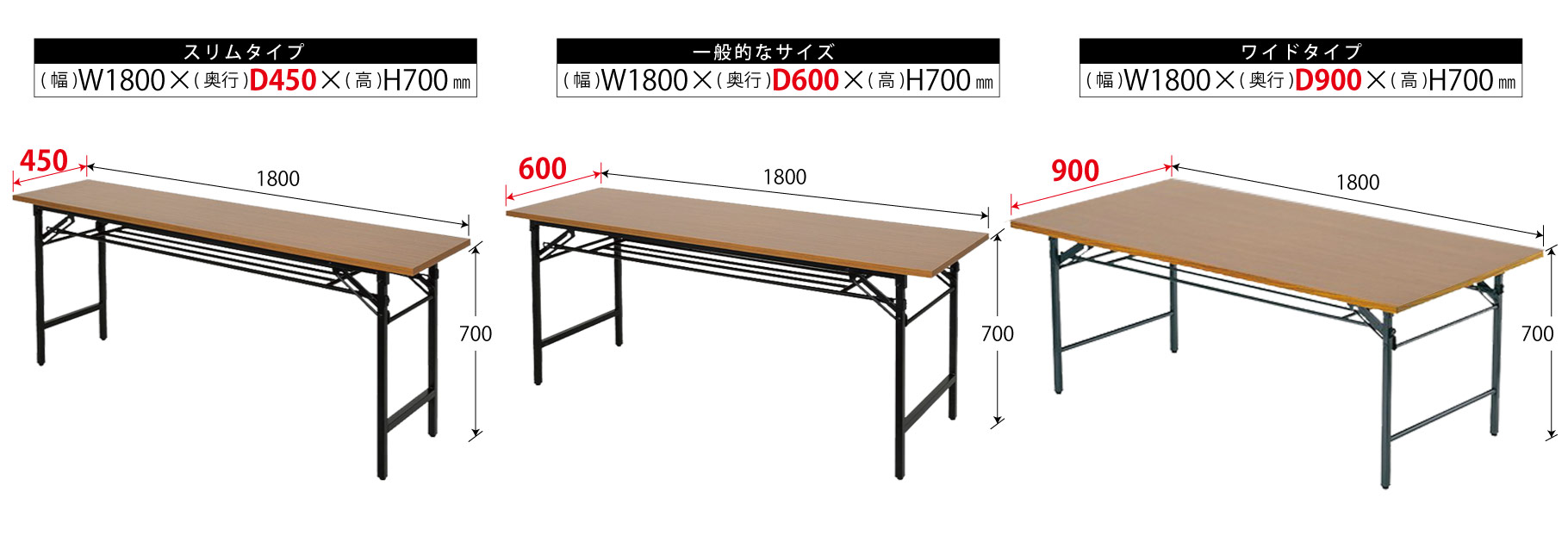 会議机参考サイズ