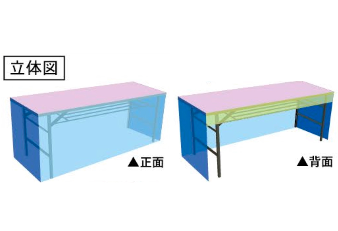 BOX型テーブルクロス（周囲BOX縫製）特徴3