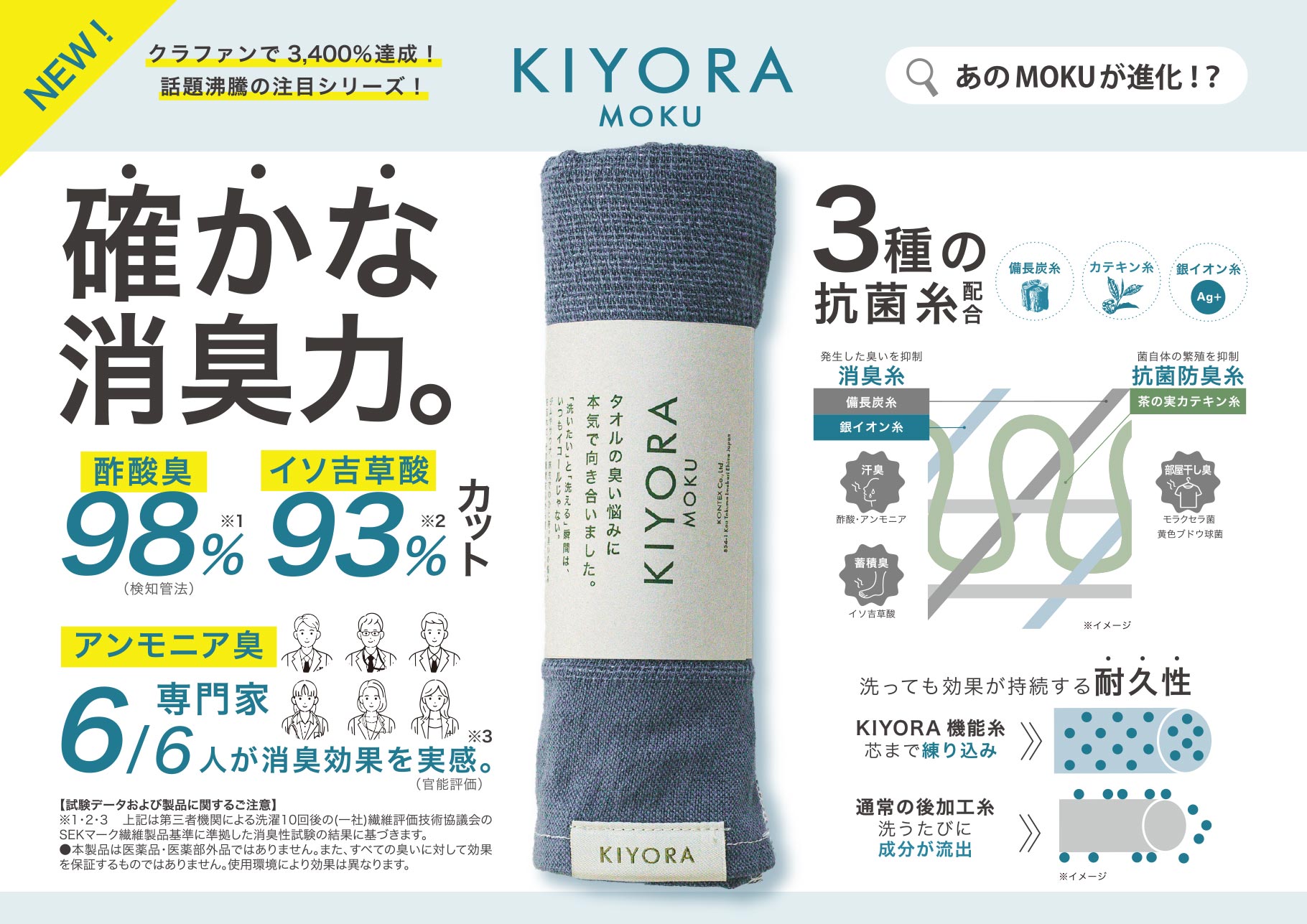 消臭抗菌タオル KIYORA MOKU(キヨラ モク) の特徴