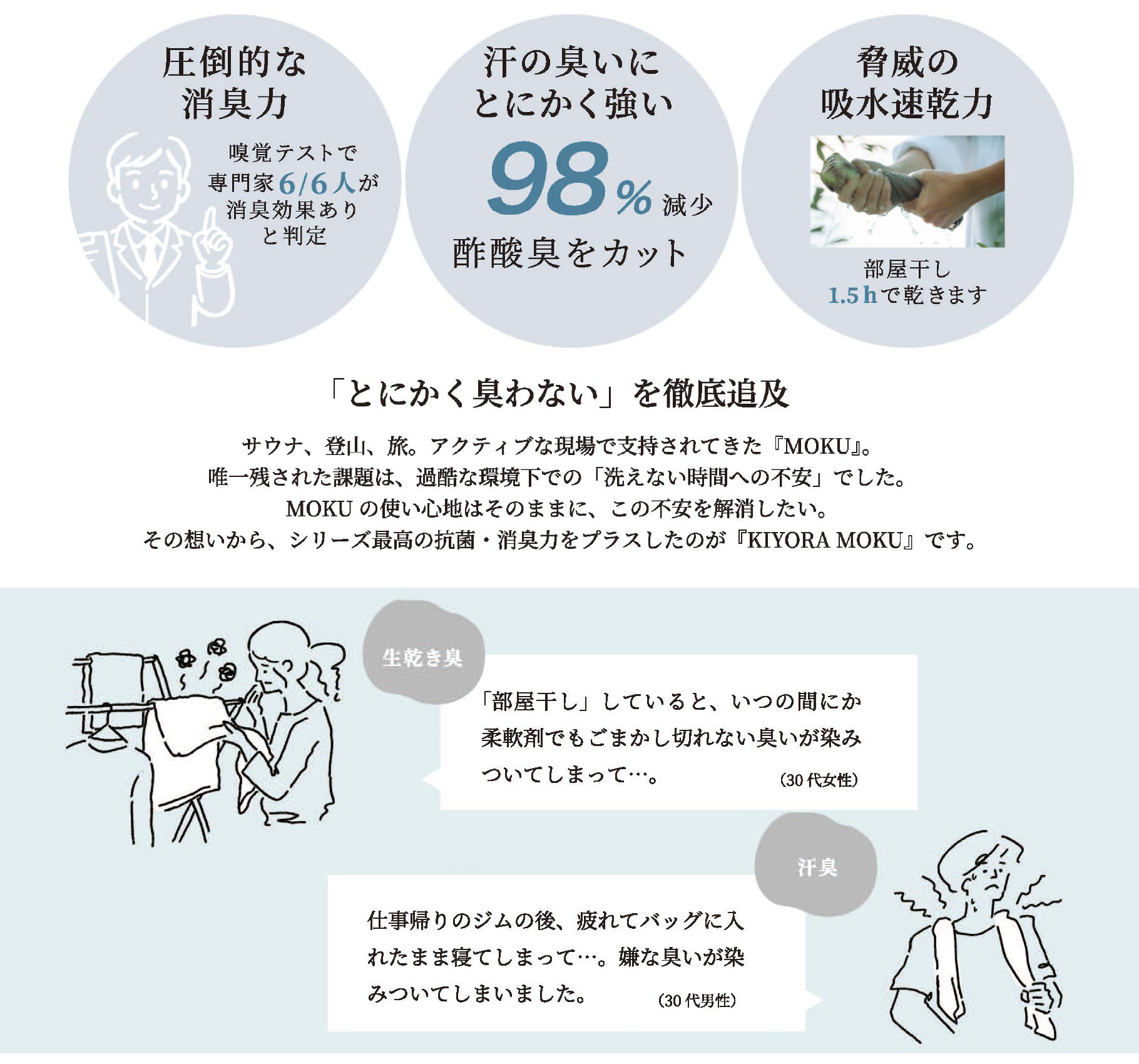 臭わない抗菌防臭タオル KIYORA MOKU(キヨラ モク)