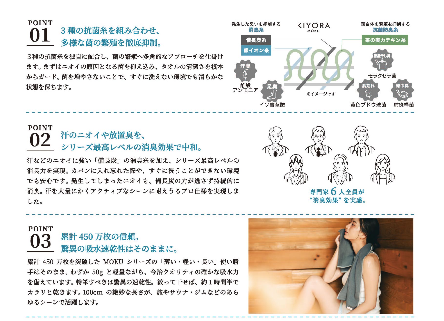 臭わない抗菌防臭タオル KIYORA MOKU(キヨラ モク)