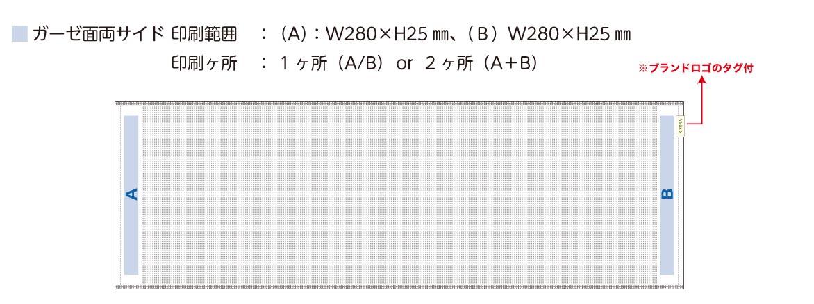KIYORA MOKU 印刷可能範囲