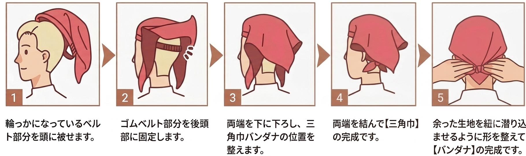 三角巾バンダナ 着用方法