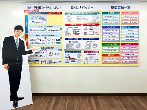 ㈱ナバック様 タペストリー